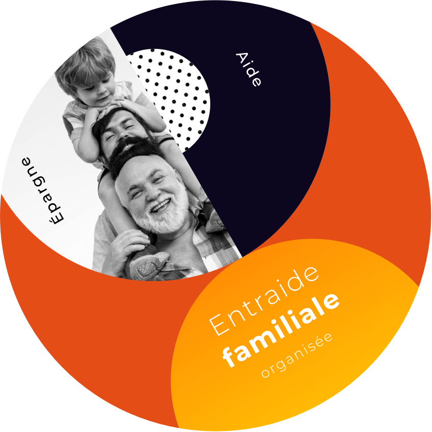 Une nouvelle manière d’interagir ensemble